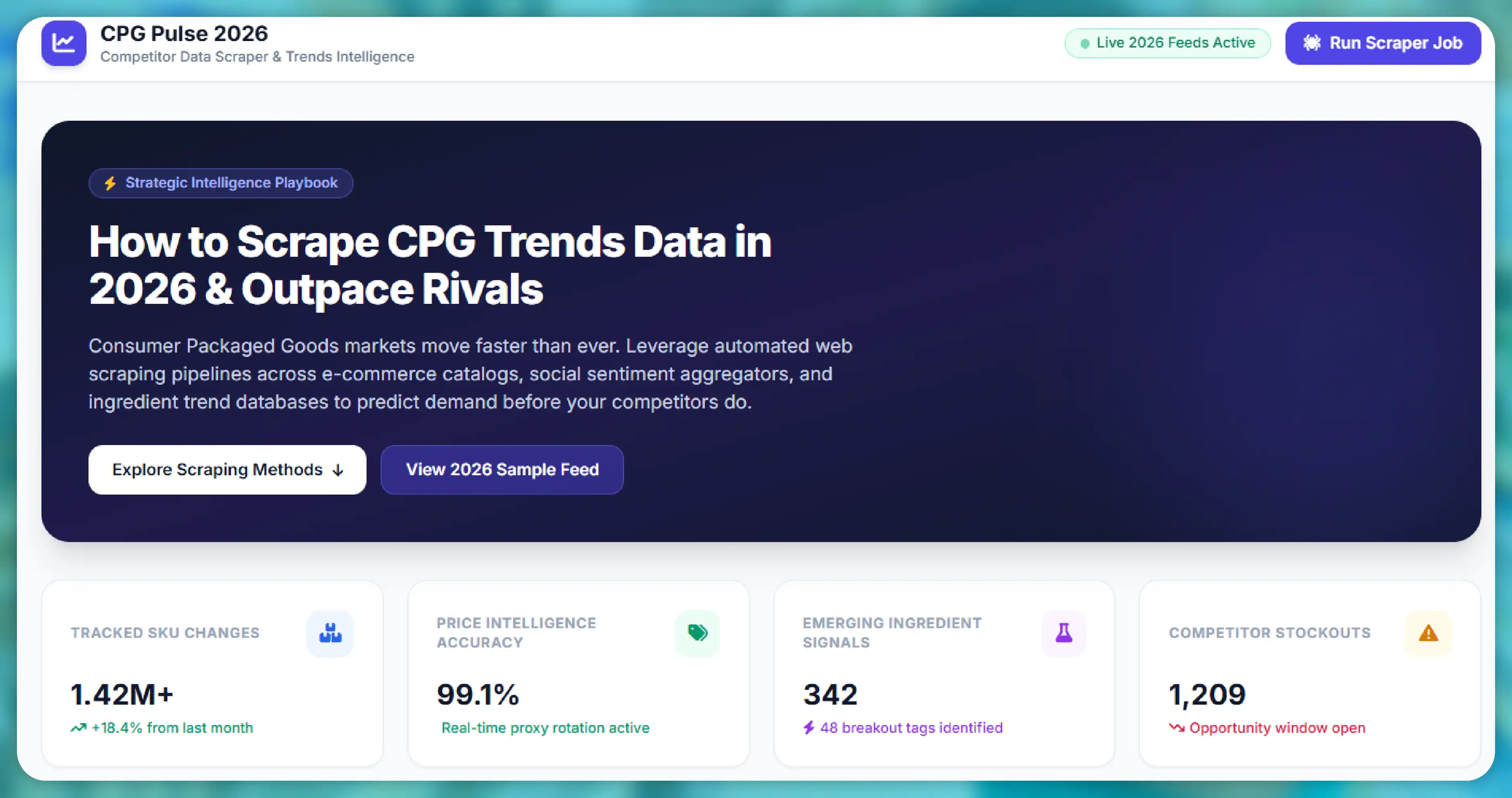 Why CPG Trends Matter More in 2026?